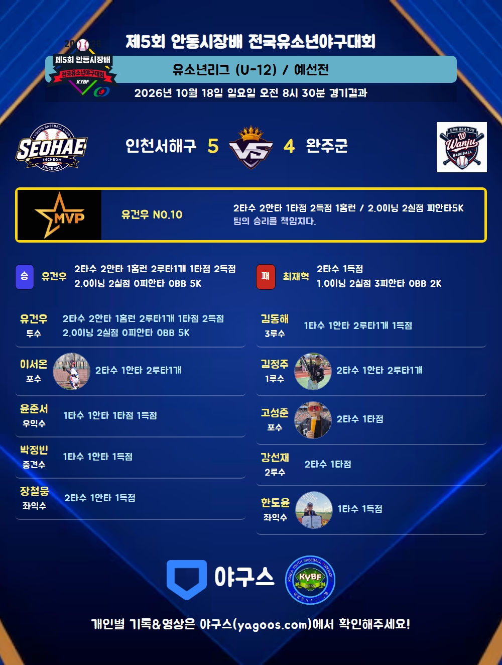 인스타그램 공유용 경기결과 이미지